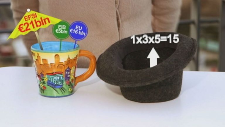 “Avrupa Kalkınma Planı” yeni yatırımcılara ne gibi fırsatlar sunuyor?