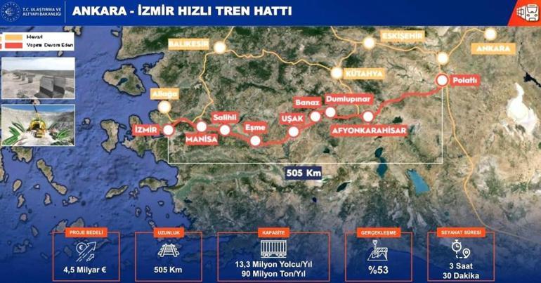 4,5 milyar euroluk yatırım Seyahat süresi 7 saatten 3,5 saate düşecek